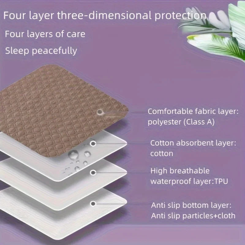 Leak-Proof Pet Mat